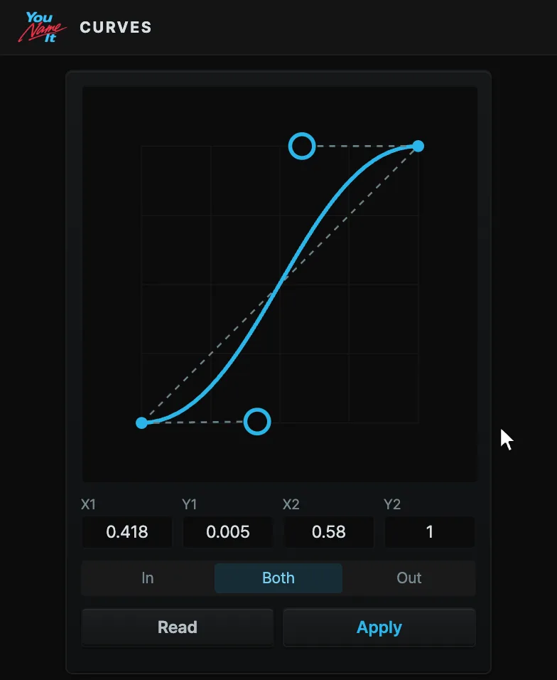 The Curves panel